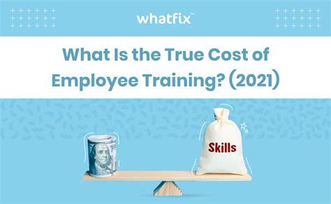 how much does it cost to create a training program